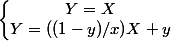 \left\lbrace\begin{matrix} Y = X \\Y=((1-y)/x)X+y \end{matrix}\right.